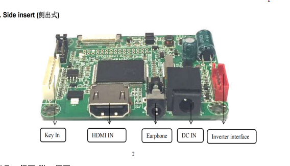 HDMI Touchscreen Monitor