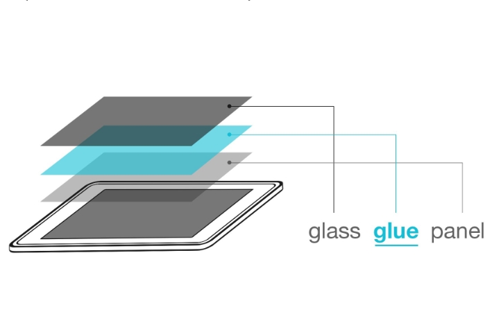 full lamination LCD